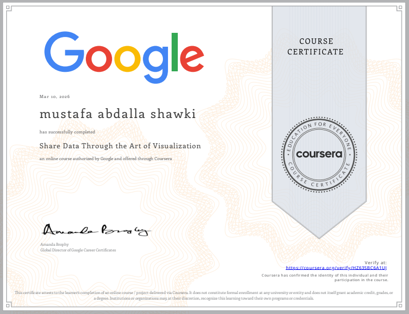 Share Data Through the Art of Visualization